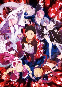 Re:Zero — жизнь с нуля в другом мире Re:Zero — жизнь с нуля в другом мире